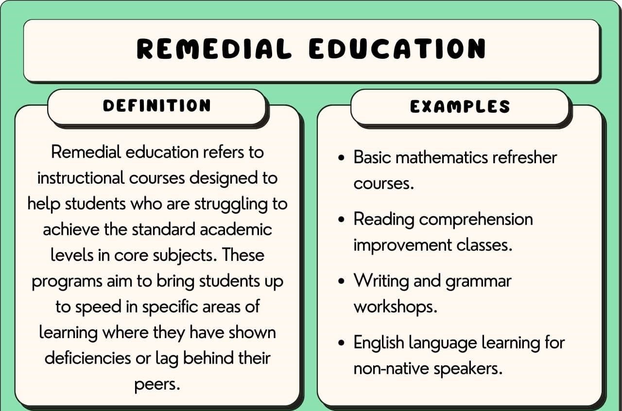 Remediation 2